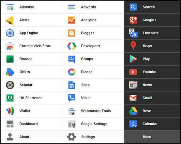 Čierne menu: Prístup ku všetkým službám Google v rámci jedinej ponuky [Chrome] Viac služieb Google