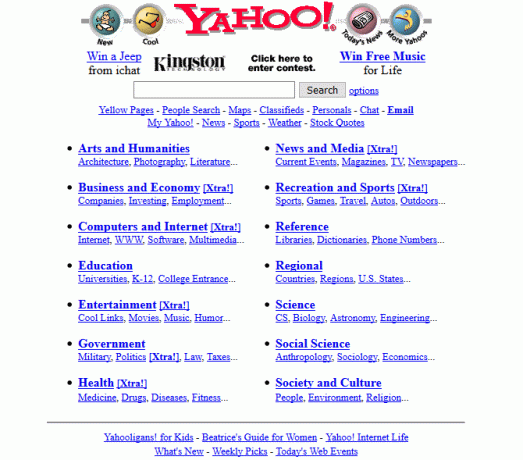 Snímka obrazovky Yahoo v roku 1997