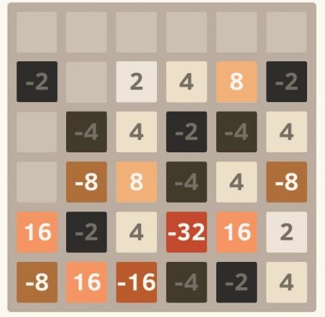 2048-negatívne