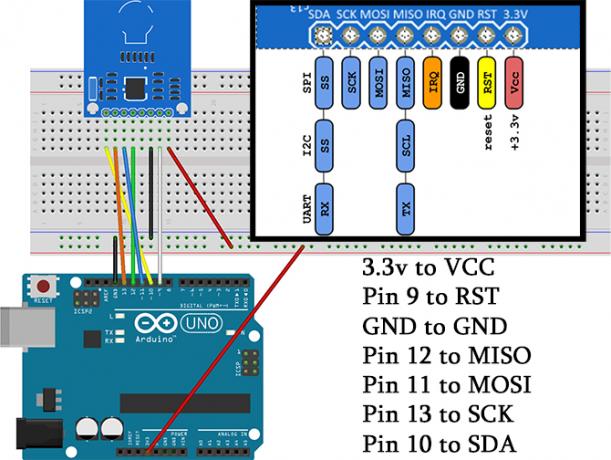 arduino rfid zapojenie pinoutov