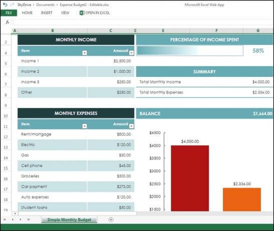 Získajte svoje financie v poriadku pomocou 9 finančných webových nástrojov Office Web Apps Budget Spreadsheet