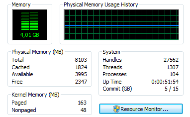 upgrade notebooku ram