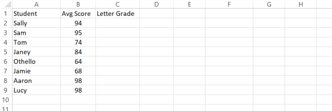 Používa sa v prípade príkazov v aplikácii Microsoft Excel