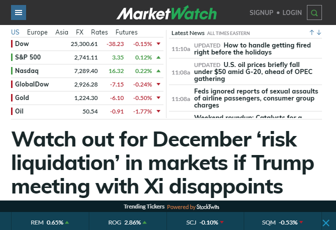 Finančné webové stránky MarketWatch