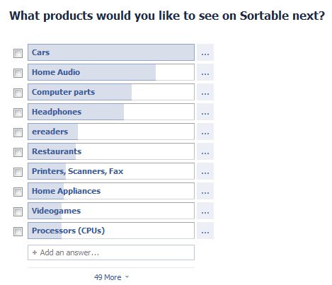 Sprievodca nákupom elektroniky