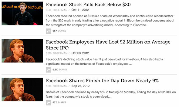 4 najväčšie technické sklamania z roku 2012 [Stanovisko] facebook ipo