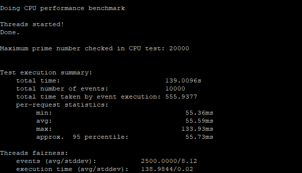 Pretaktovanie Raspberry Pi