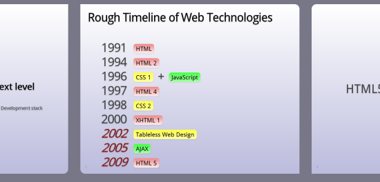 15 stránok, ktoré robia úžasné veci pomocou HTML5 html5rocks