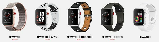 porovnanie série Apple Watch